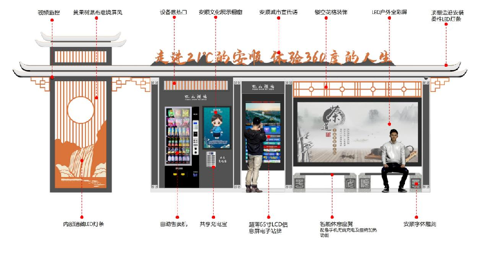 安顺智能公交候车亭
